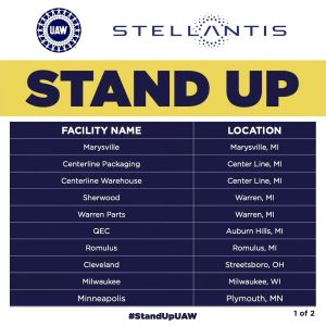 Stellantis stand up one chart 9-22-23