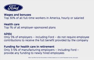 Ford proposal graphic one