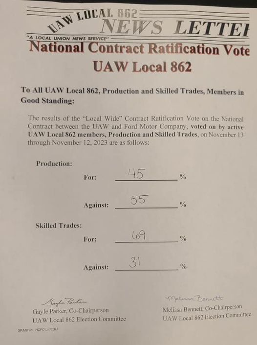 Ford UAW Local 862 no vote