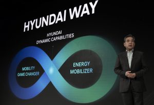 Hyundai's 2024 Hyundai Way plan presentation REL