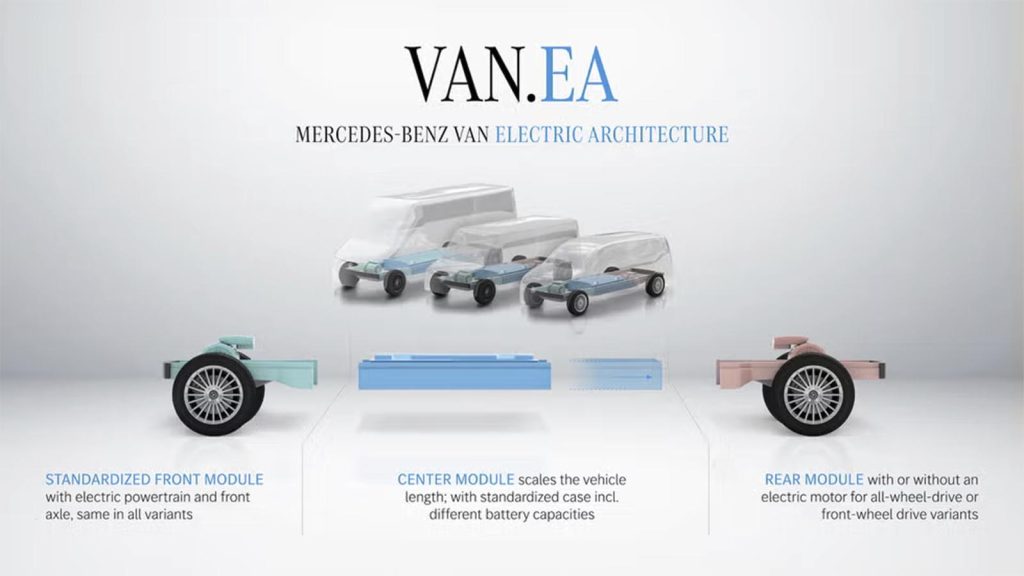 Mercedes Electric Van - Schematic