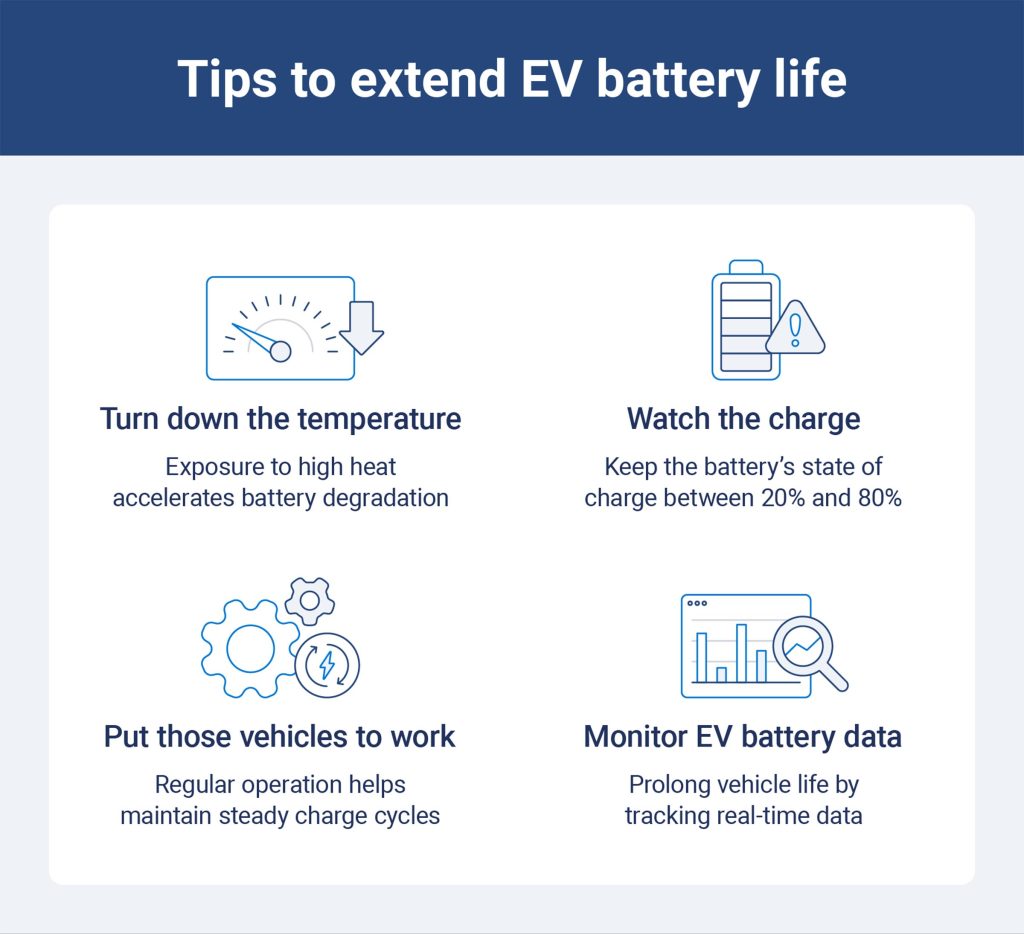 Tips to Extend Battery Life