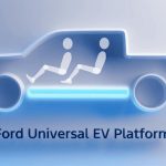 Ford Universal EV Platform - graphic v1