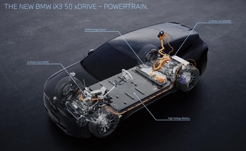 BMW iX3 - schematic