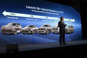 Hyundai - Roadmap and Munoz 9-18-25 v1