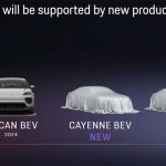 Porsche BEV Plans