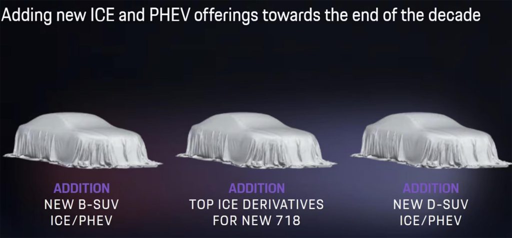 Porsche ICE and Hybrid Plans