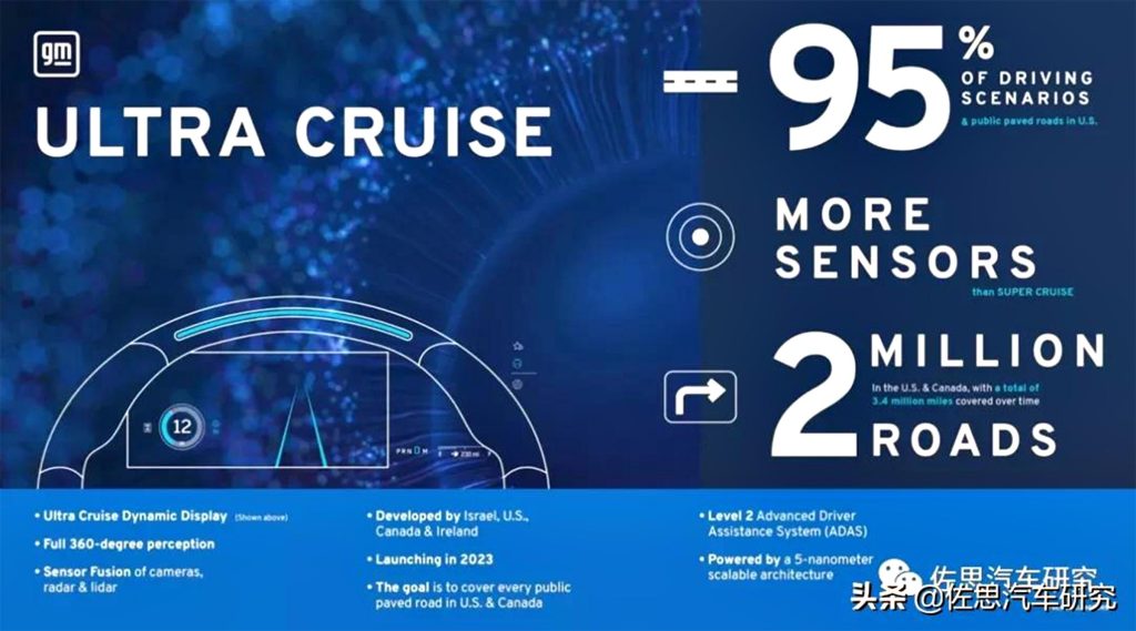 GM Ultra Cruise Chart