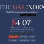 TheGasIndex