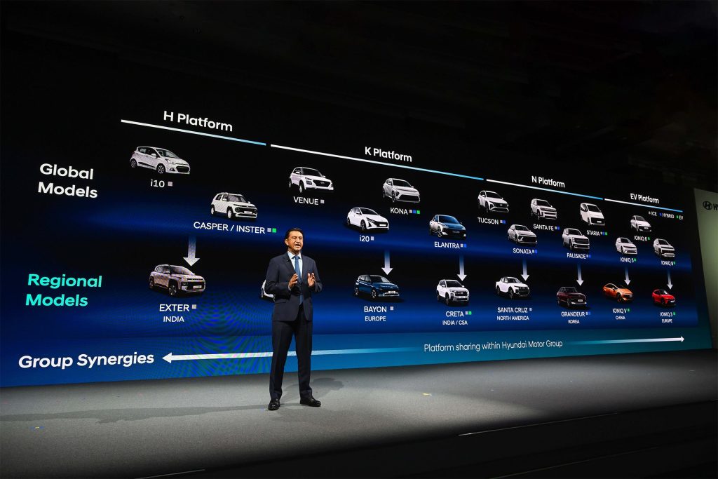 Munoz with Product Plans