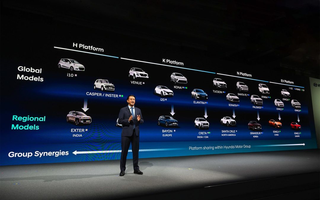 Once the Butt of the Joke, Hyundai Now Has the Competition Looking Over their Shoulders